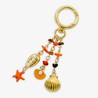 Water Resistant - Gold